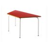 Mesa Trapezoidal