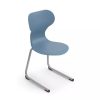 Silla colaborativa