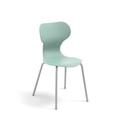 Silla Aula colaborativa